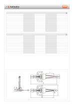 Holmatro Foundry Tools - 15