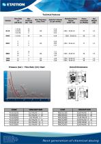 DLX MA/AD-2