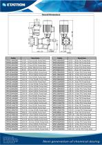 P Series-3