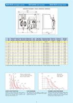 SERIEPB& DLS SERIES-3