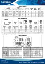 ST-P Series-2