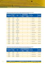 Consumer supply technology-11