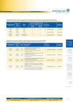 Consumer supply technology-12