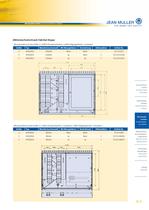 Current transformer cabinets - 12