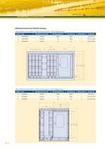 Current transformer cabinets - 9