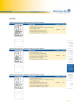 Metering- and street lighting technic - 12