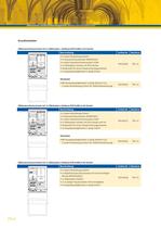 Metering- and street lighting technic - 9