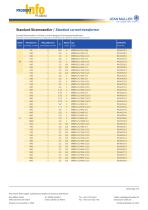 Power data logging – easy made - 3