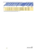 Semiconductor fuse-links - 11