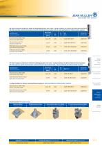 System components for photovoltaics - 8