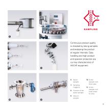 HECHT Brochure Range of Products-11