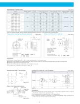Alpha Series Catalog-10