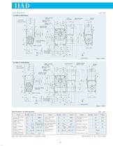 Alpha Series Catalog-11