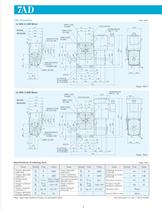 Alpha Series Catalog-7