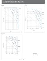 Coil Feeds for Presses-15