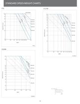 Coil Feeds for Presses-20