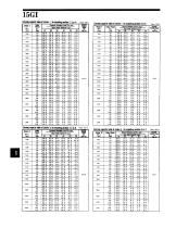GV, GI & GII Series, Linear Walking Beam-14