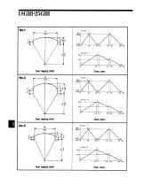 GV, GI & GII Series, Linear Walking Beam-20