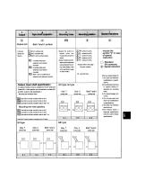 GV, GI & GII Series, Linear Walking Beam-2