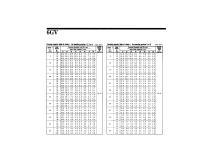 GV, GI & GII Series, Linear Walking Beam-5