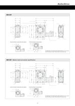RA Series Catalog-13