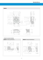 RE Series Catalog-15