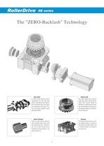 RE Series Catalog-4
