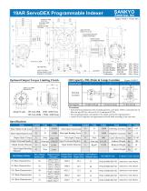SERVO DEX AR series servo indexer-9