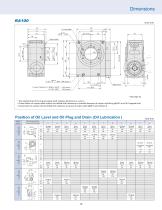 The Zero-Backlash Technology-13
