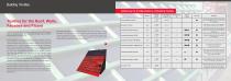Adhesive Portfolio for the Textile Industry-3