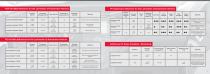 Adhesive Portfolio for the Textile Industry-8