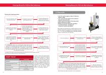 Cleaning Manual for PUR Hot Melt Adhesives-5