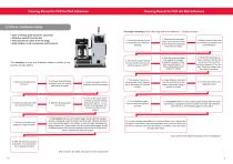 Cleaning Manual for PUR Hot Melt Adhesives-6