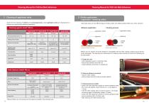 Cleaning Manual for PUR Hot Melt Adhesives-8