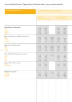 Extreme Product overview-12