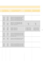 Extreme Product overview-13