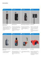 Product_overview-2