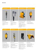 Product_overview-3