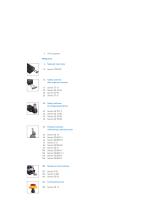 Safety switches / Position switches / Command devices - 3