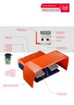 wireless_sWave-3