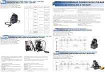 Euro Press Pack-8