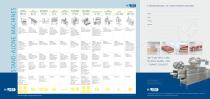 Product overview-2