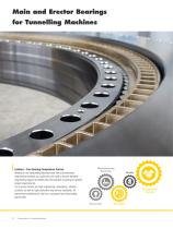 Advanced Tunnel Technology-6