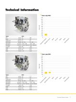 Combustion Engines-11