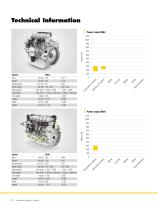 Combustion Engines-12