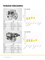 Combustion Engines-14