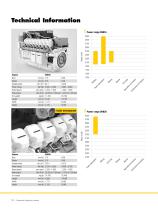 Combustion Engines-18
