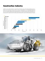 Combustion Engines-19