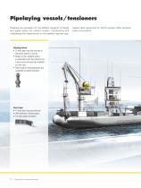 Components for maritime applications-10