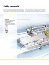 Components for maritime applications-12